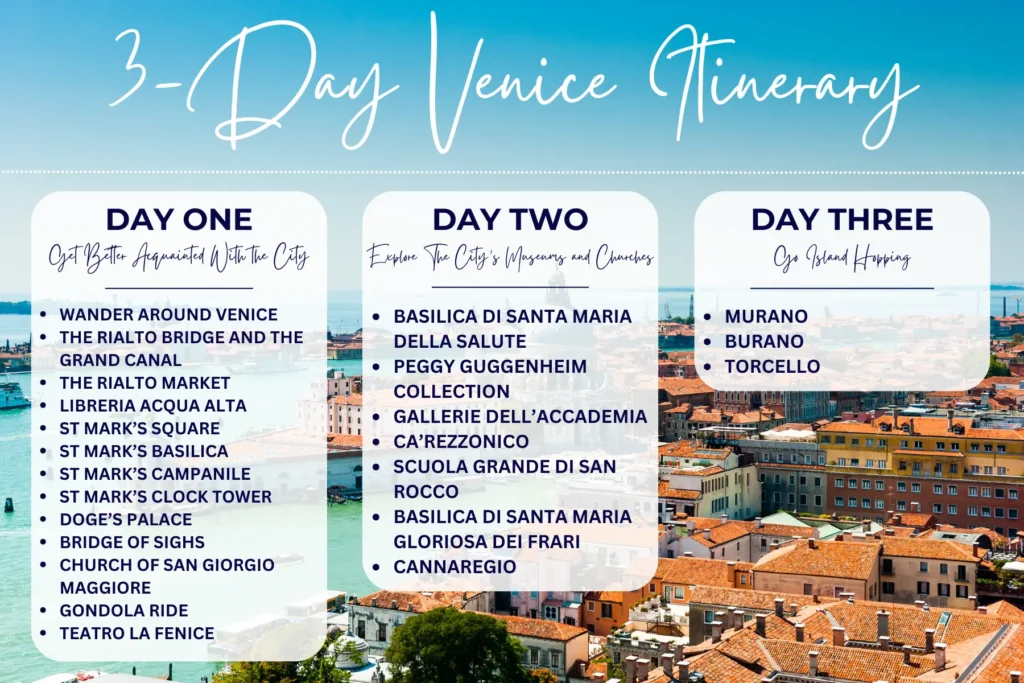 Graphic showing how to spend 3 days in Venice Italy.